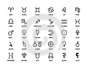 Planet symbol. Vector black sign on white. Mars, venus, mercury and moon. Sun, pluto, jupiter and saturn. Uranus, earth