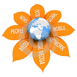 Planet and text - conceptual image