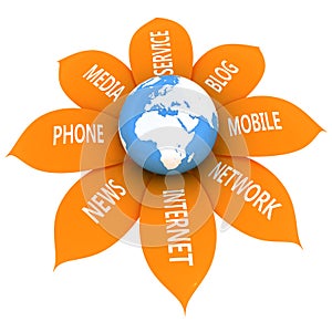 Planet and text - conceptual image