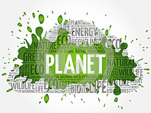 Planet word cloud