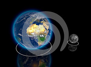 Planetary, Earth and Moon Proportions, ratio, diameter, magnitudes and dimensions, orbits photo