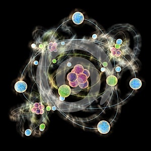 Planetary model of atom