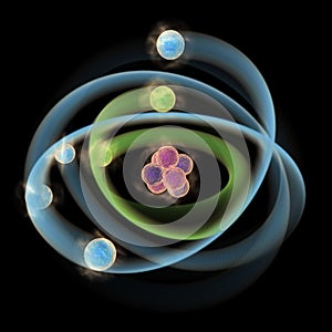 Planetary model of atom