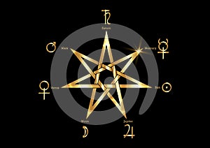 Planetary Ritual of the gold Heptagram, vector isolated on black background. Seven point star or septa-gram, hepta-gram magical
