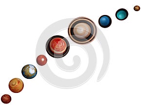 Planets photo