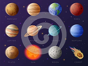 Planets collection. Solar system elements. Galaxy exploration. Astronomy research. Earth with Moon. Mercury Venus and Mars.