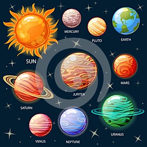 Planets of the solar system.
