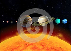 Planetas de soleado sistema 
