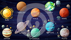 Planets of the solar system on a dark background.