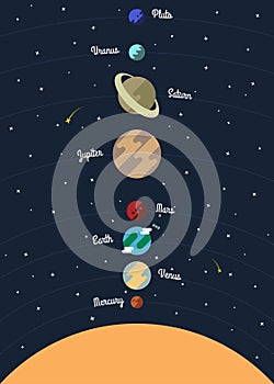 Planets solar system flat design, vector illustration