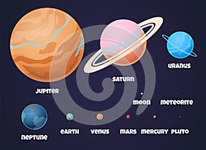 Planets Solar System. Flat signs of planet Jupiter in space universe with asteroid for scientific information and