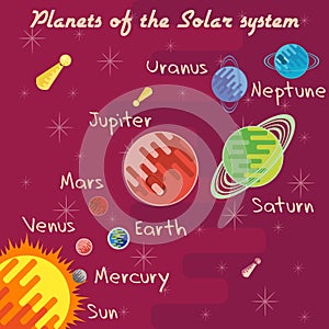 Planets of Solar system in flat style