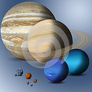 Planets Of Solar System Full Size Comparison