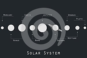 The planets of the solar system illustration in original style.