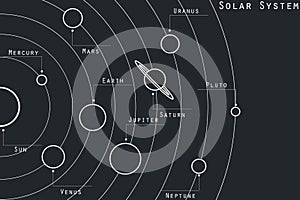 The planets of the solar system illustration in original style.