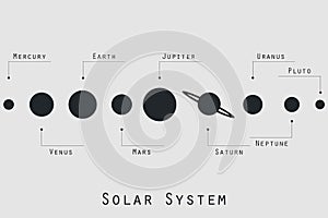The planets of the solar system illustration in original style.