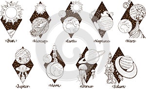 Planets of the solar system illustration. Planets and satellites. Astronomy