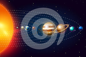 Planets of the solar system or model in orbit. Milky Way. Space Astronomy Galaxy. Vector realistic illustration