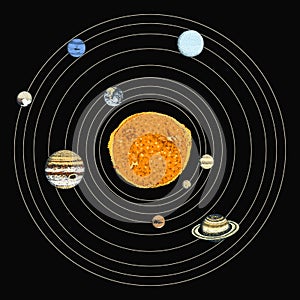 Planets in solar system. moon and the sun, mercury and earth, mars and venus, jupiter or saturn and pluto. astronomical