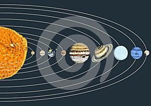 Planets in solar system. moon and the sun, mercury and earth, mars and venus, jupiter or saturn and pluto. astronomical