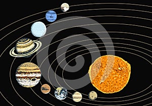 Planets in solar system. moon and the sun, mercury and earth, mars and venus, jupiter or saturn and pluto. astronomical