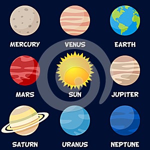 Planets of the Solar System with Sun