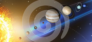 Planets of the solar system, sun, Mercury, Venus, Earth, Moon, Mars, Jupiter, Saturn, Uranus, Neptune, Magnitudes and dimensions