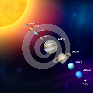 Planets of the Solar System. Vector 3d Realistic Space Planet Set in Space Starry Sky. Galaxy, Astronomy, Space
