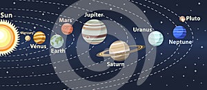 Planets of Solar System. Vector colorful illustration photo
