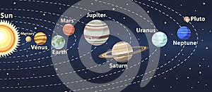 Planets of Solar System. Vector colorful illustration