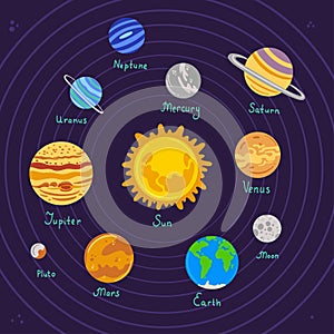 Planets of the solar system vector illustration. Dark space background