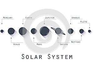 The planets of the solar system. Vector illustration in flat style.