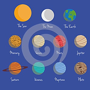Planets of the Solar System Vector Illustration Set, with the moon and the sun