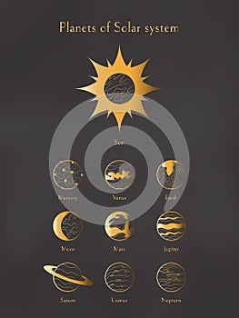 Planets of solar system vintage poster. Sun, Mercury, Venus, Earth,Moon, Mars, Jupiter, Saturn, Uranus, Neptune isolated