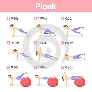 Plank workout set.