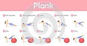 Plank workout set.