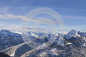 Plankenstein and Risserkogel in winter