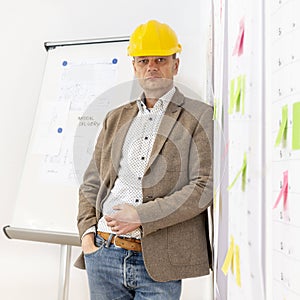 Planner leaning against a wall with planning details photo