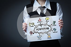 Planning marketing strategy. Business, Technology, Internet and network concept. Young businessman shows the word: mentoring