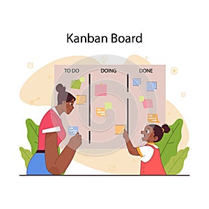 Planning and organization of tasks on a kanban board. Family to do