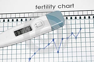 Planning of pregnancy. The fertility chart. photo