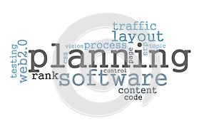 Planning software word cloud