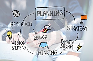 Planning Strategy Search Goals Mission Connect Process Concept