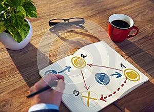 Planning Strategy Thinking Tactic Step Shortcut Concept