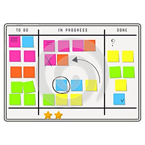 Planning whiteboard organizer with sticker notes.