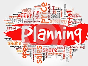 Planning word cloud collage