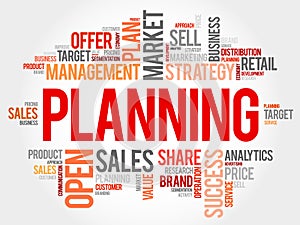 Planning word cloud collage