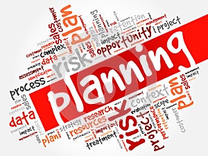 PLANNING word cloud collage