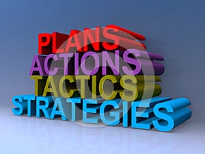 Plans actions tactics strategies