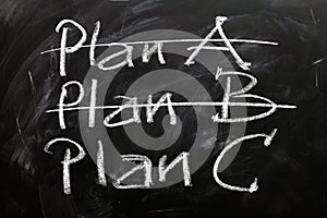 Plans A and B crossed on the blackboard and plan C written below